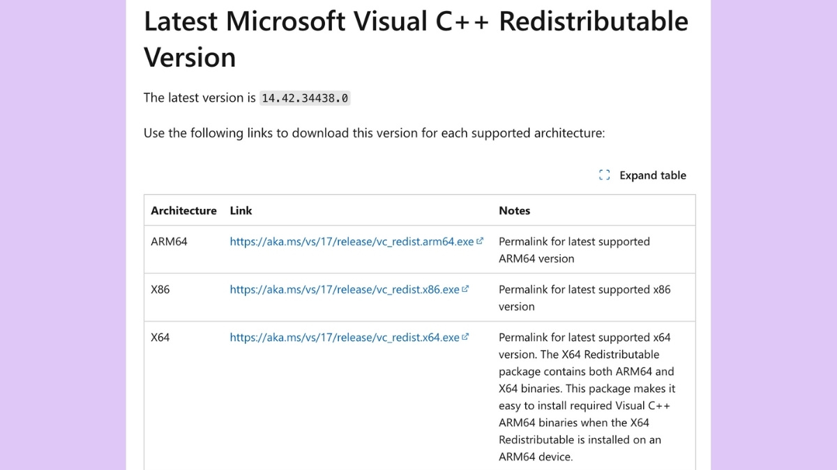 Giải thích Microsoft Visual C++ Redistributable là gì